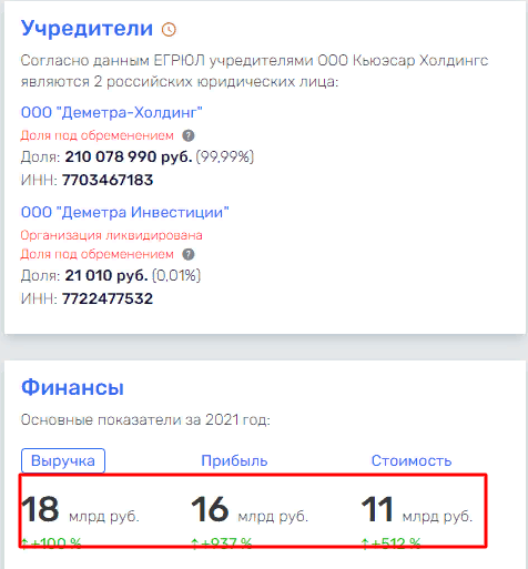 Konstantin Sintsov and the case of Southern Sea Investment LLC grain trading affair